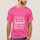 Search for summa cum laude College