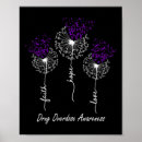 Search for drug awareness posters Overdose awareness color