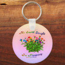 Search for earth keychains Inspirational