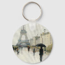 Search for eiffel tower keychains Europe