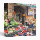 Search for food binders Market