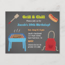 Search for backyard bbq birthday invitations Kids