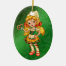 Search for oktoberfest ornaments Octoberfest