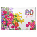 Search for birthday placemats Watercolor