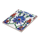 Search for wall tiles Leaves