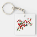 Search for joy keychains Santa