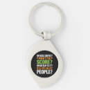 Search for pickleball keychains Coach