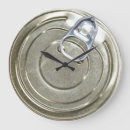 Search for weird clocks Novelty