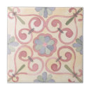 Search for italian tiles Majolica