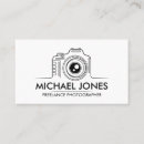 Search for camera lens business cards shutter