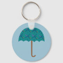 Search for umbrella keychains Rain