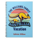 Search for travel notebooks Cute