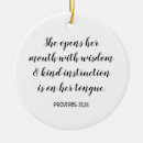Search for bible verse ornaments Inspirational