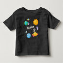 Search for outer space birthday clothing Spaceship