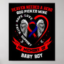 Search for heart disease awareness posters Chd heart mom