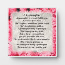Search for goddaughter gifts Birthday