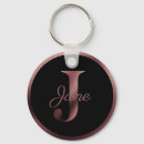 Search for letter j keychains Modern