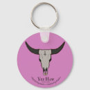 Search for skull keychains pink