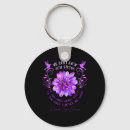 Search for cancer keychains Awareness