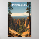 Search for vintage national park posters California