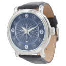 Search for bicycle watches Blue