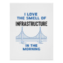 Search for engineering posters For him