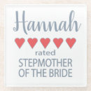 Search for stepmother of groom Bachelor party
