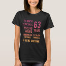 Search for 63rd birthday gifts Men