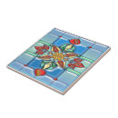 Search for tulip tiles Victorian