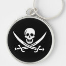 Search for skull keychains pirate