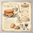Search for vintage french kitchen posters Retro