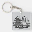 Search for angel keychains Travel