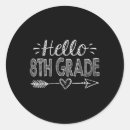 Search for 8th grade stickers Teacher