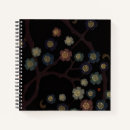Search for black leather notebooks Vintage