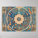 Search for zodiac signs Celestial