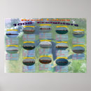 Search for lake freighter posters Ships