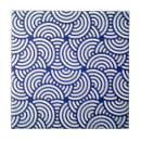 Search for art deco bathroom tiles Blue