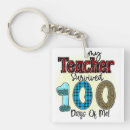 Search for teachers day keychains Student