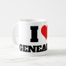 Search for genealogy mugs Ancestry