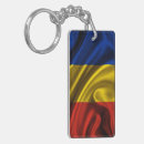 Search for country flags keychains Nations