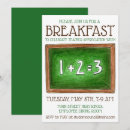 Search for mathematics invitations Teacher