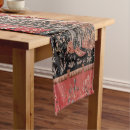Search for medieval table runners Renaissance