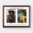 Search for wood anniversary gifts Simple