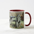 Search for patriotic mugs Military