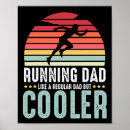 Search for cross country running posters Sports