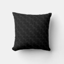 Search for checkered pillows Pattern