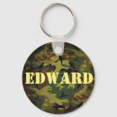 Search for veterans keychains Armed forces