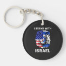 Search for lion keychains Style