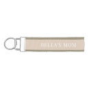 Search for dog keychains Simple