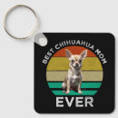Search for chihuahua keychains Dog lover